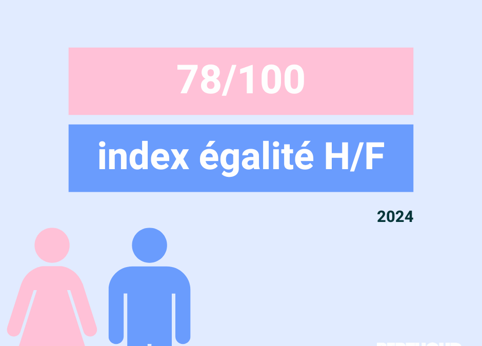 Berthoud publie son index sur l’égalité femmes-hommes 2024